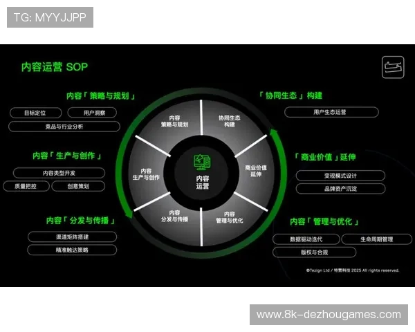 本季度制播技术加速迭代,超高清与AI协同提升内容生产效率 本季度制播技术加速迭代,超高清与AI协同提升内容生产效率