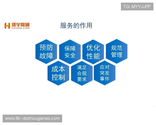 云端素材安全共享机制完善 保障多平台协作版权合规性